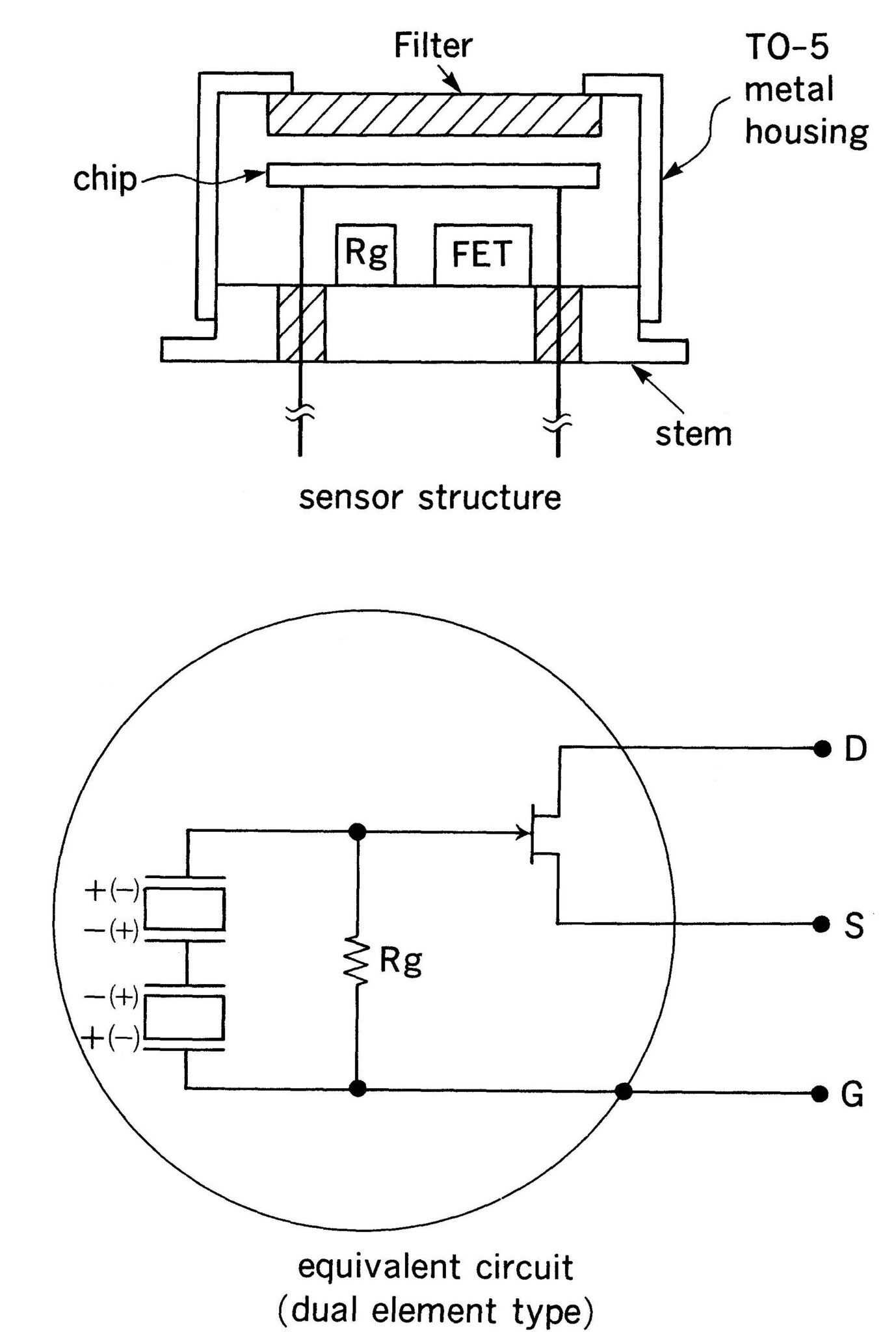 Pyroelectric Infrared Sensor | 日本セラミック株式会社 [Nippon Ceramic Co., Ltd]